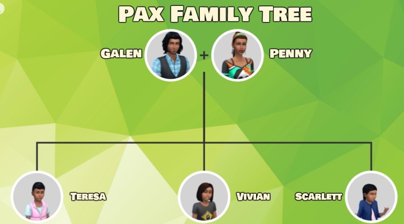family-tree-11.jpg?w=825